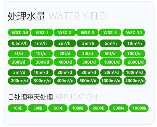 甘肅污水處理設備公司 甘肅污水處理設備公司